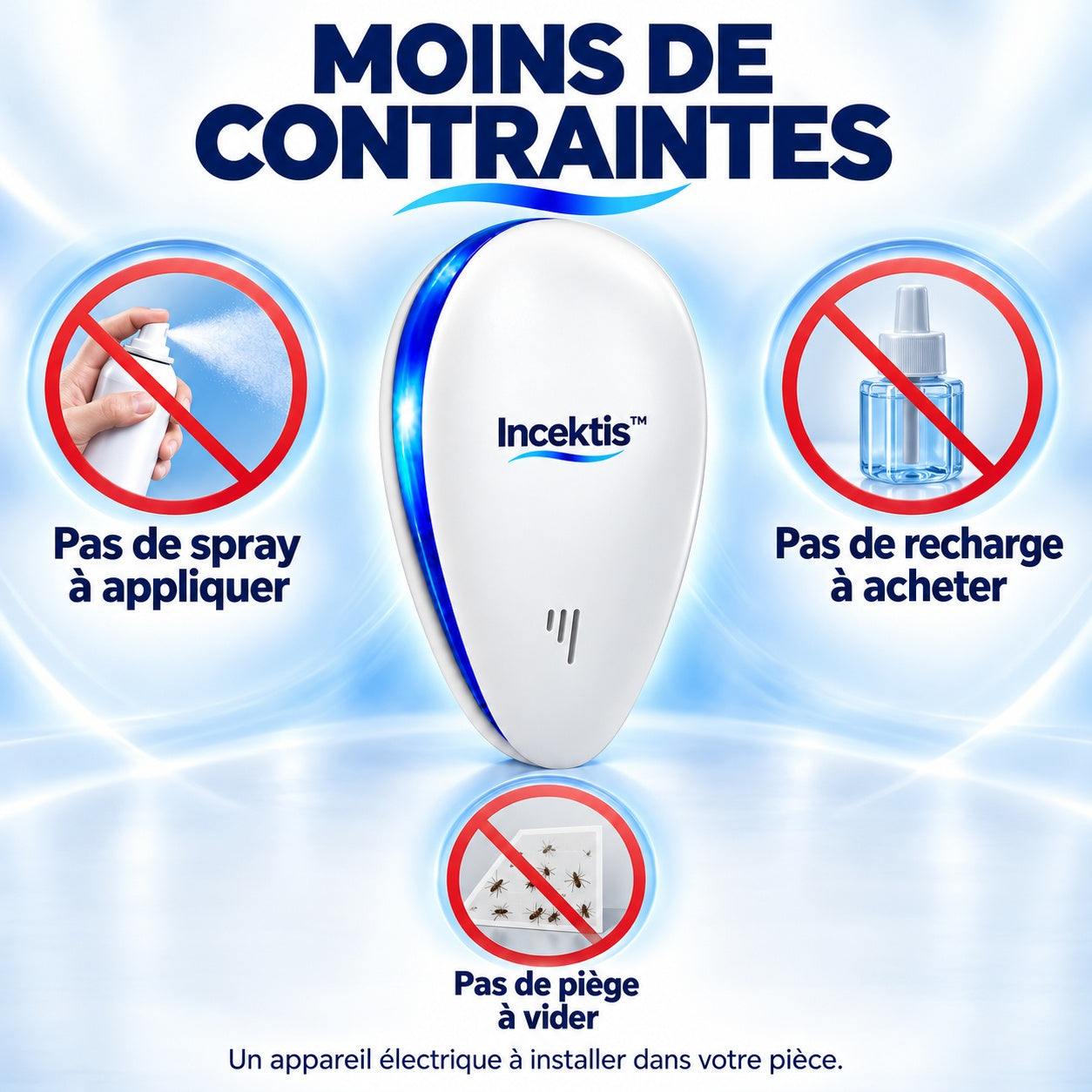 Les avantages de l’appareil Incektis